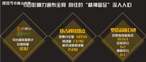 网络 第27页