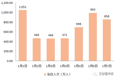 六安一年消费全剖析，探寻这座城市的生活成本密码